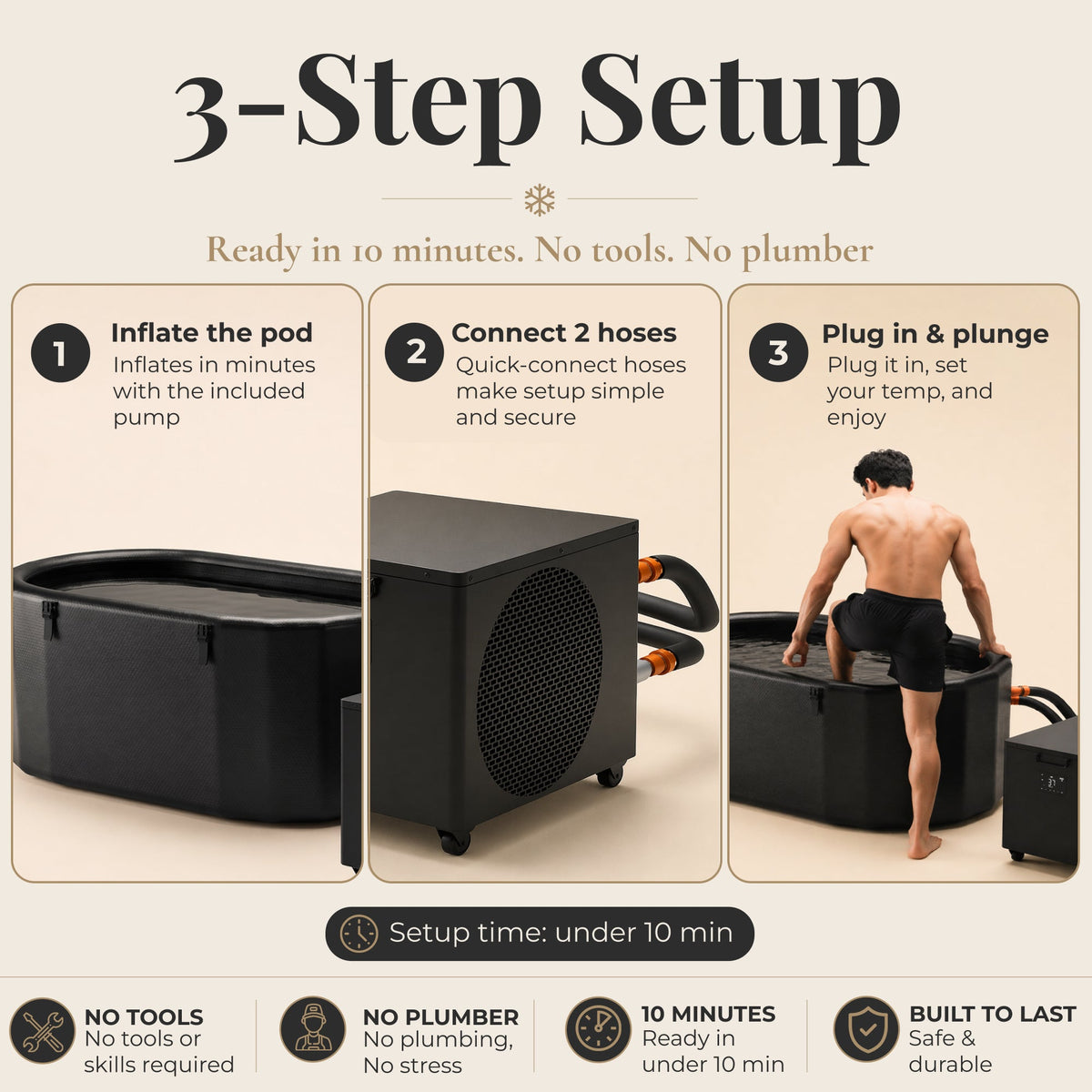 XXL Inflatable Cold Plunge Tub – 216 Gallon Chiller-Ready Design