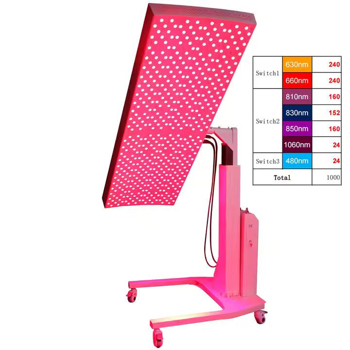VitalGlow Multi-Spectrum Red Light Table & Full-Body Panel System