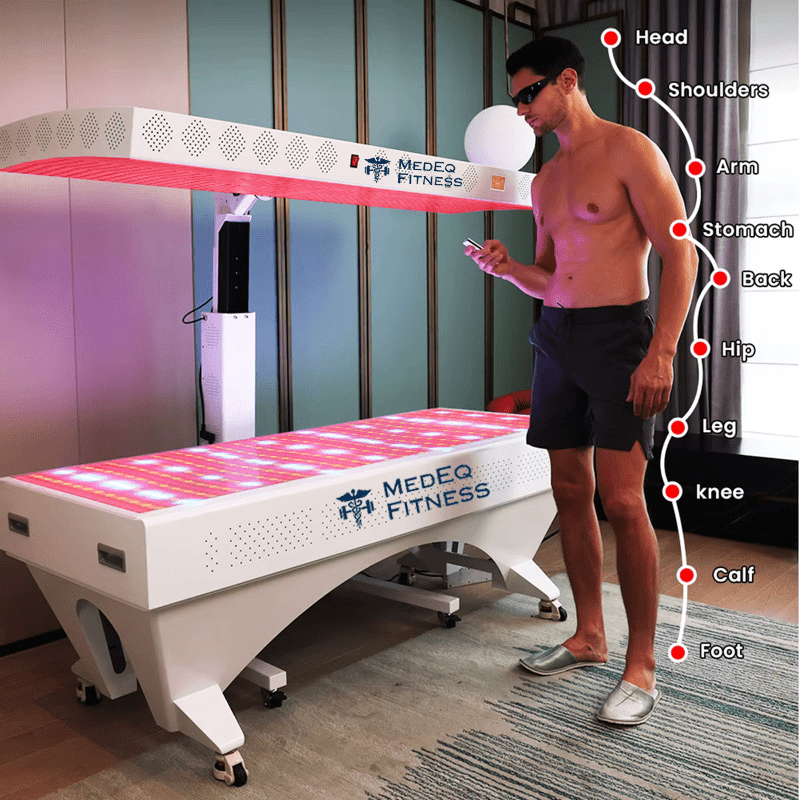 VitalGlow Multi-Spectrum Red Light Table & Full-Body Panel System