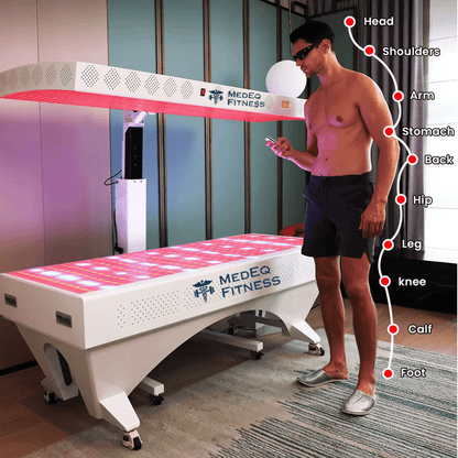 VitalGlow Multi-Spectrum Red Light Table & Full-Body Panel System